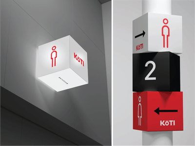 KOTI (SWD) - Branding & Positionering