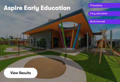 Achieving record enrolments - Aspire - Marketing