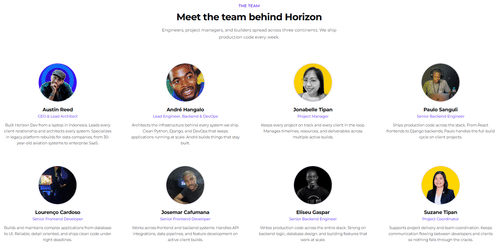 Horizon Dev LLC cover