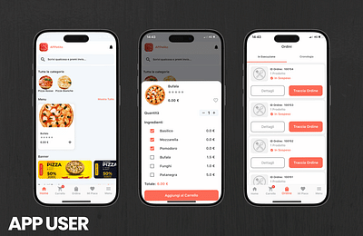 APPetito - E-commerce
