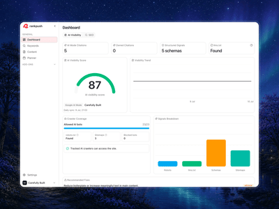 Rankpush - Saas per automatizzare SEO and GEO con AI - Artificial Intelligence