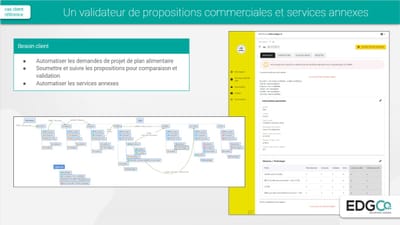 Un validateur de propositions commerciales - Innovation