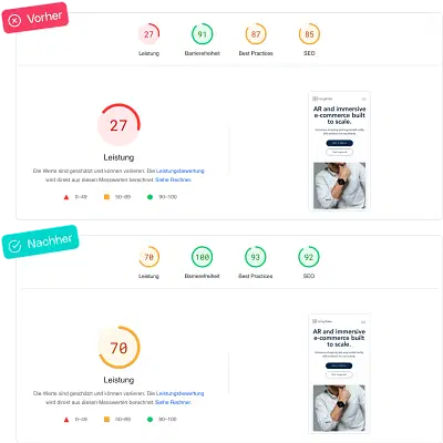 Optimierung der Website-Performance für Tangiblee - Webseitengestaltung