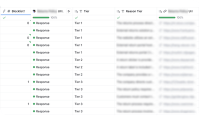 Growth Engine - Growth Marketing