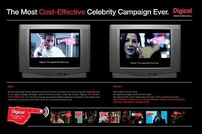 CHEAPEST CELEBRITY CAMPAIGN EVER - Advertising