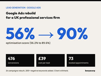 Google Ads rebuild for a UK professional services firm - Advertising