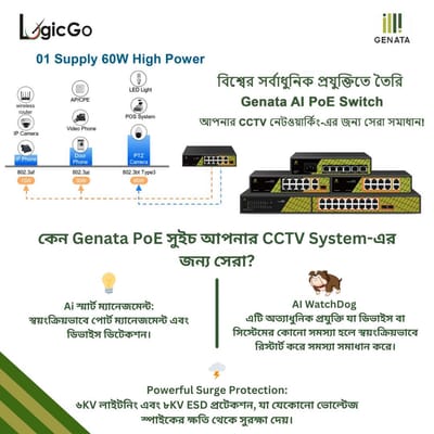 Official Country Dealer & Introducer of Genata in Bangladesh - Product Management