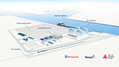 Technische visualisatie voor Port of Antwerp - 3D