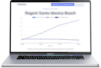Chrome extension + dashboard toolkit for SEO purposes - Création de site internet