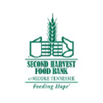 Second Harvest Food Bank of Middle Tennessee