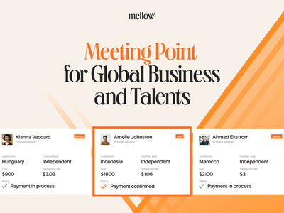 Mellow: Brand Identity and Website - Creación de Sitios Web