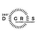 360degrés Solutions & Management Sàrl
