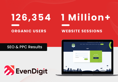 126,354 Organic Users Generated in 13 Months Time - Référencement naturel