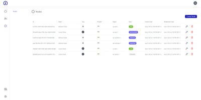 Blockchain RPC node infrastructure - Software Development