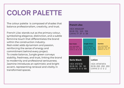 Brand Kit - Pro Paint Designers - Marketing
