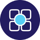 Partner It Group