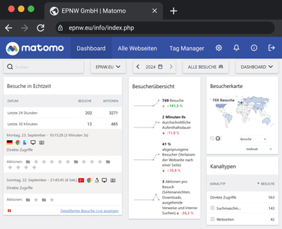 Serverside Webtracking - Développement de Logiciel
