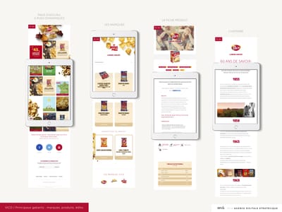 VICO : Site de marque et contenu de marque - Stratégie digitale