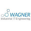 Wagner Informatik Gmbh logo