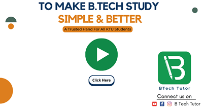 Digital marketing for Educational Mobile App - Content Strategy