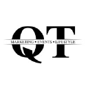 Qt Marketing