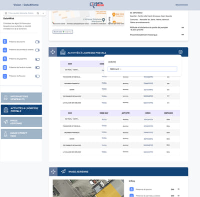Data4risk - Plateforme d'analyses de risques - Intelligence Artificielle