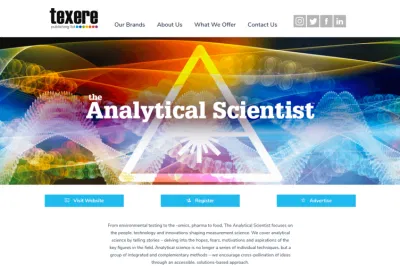 The Science of Compelling Content - Webseitengestaltung