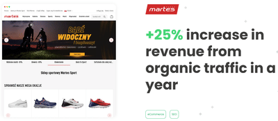 +25% Increase In Revenue From Organic Traffic - Martes Sport - SEO