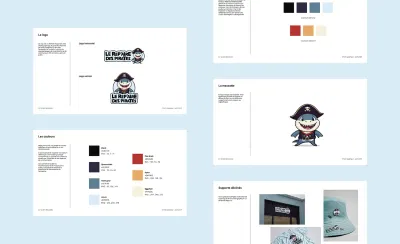 Le Rep’aire des Pirates - Website Creatie