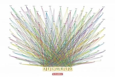AELMRSO - Publicité