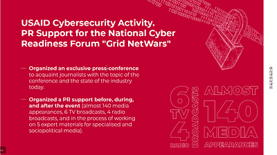 USAID. PR for the Cyber Forum "Grid NetWars" - Relations publiques (RP)