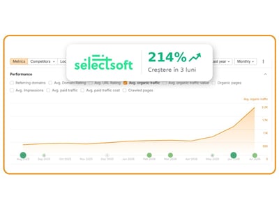 Selectsoft: 3x organic traffic in 3 months with SEO and AI - Référencement naturel
