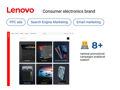 Web analytics audit for Consumer electronics brand - Online Advertising