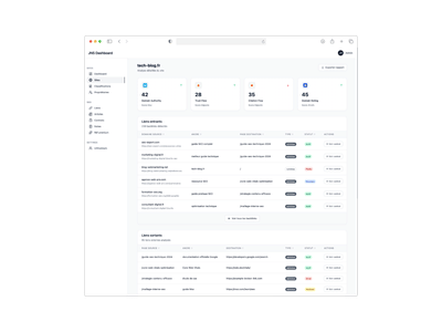 JNS Dashboard - Application web