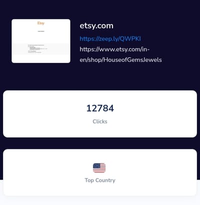 Etsy Promotion - Marketing