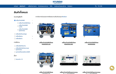 E-commerce Website Development with Integrated Retail Store Listing - Creación de Sitios Web