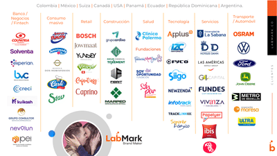 LABMARK, AGENCIA DE BRANDING - PORTAFOLIO - Branding y posicionamiento de marca