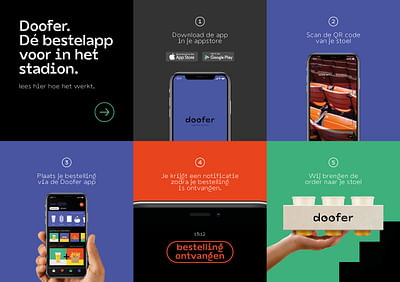 Branding en Campagne >> bestelapp Doofer - Website Creatie