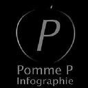 Pomme P Design