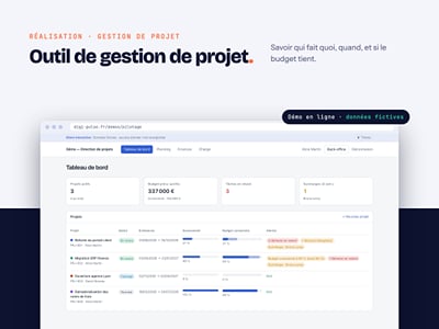 Outil de gestion de projet - Création de site internet