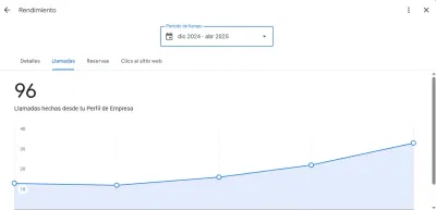 CristalAR | Cristalería en Marbella - SEO