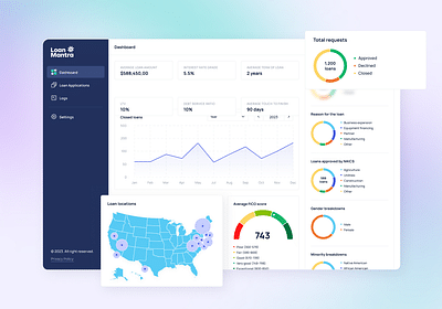 Loan Mantra Platform - Ergonomy (UX/UI)