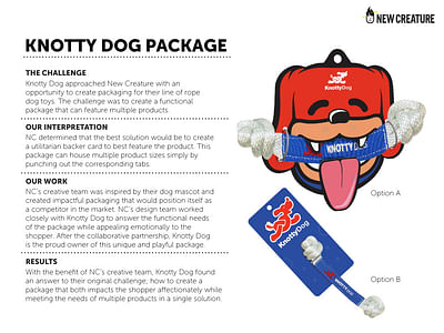 KNOTTY DOG PACKAGE - Branding & Positionering