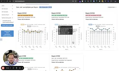 BergingPro - Mobile App
