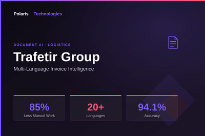 Trafertir Group — Multi-Language Invoice Intelligence - Desarrollo de Software