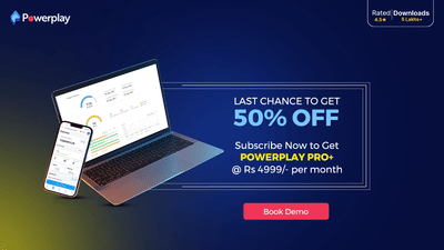 Ad Creatives for a leading SaaS company - Diseño Gráfico