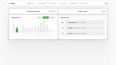 Mobile App for Food Delivery - Ergonomy (UX/UI)