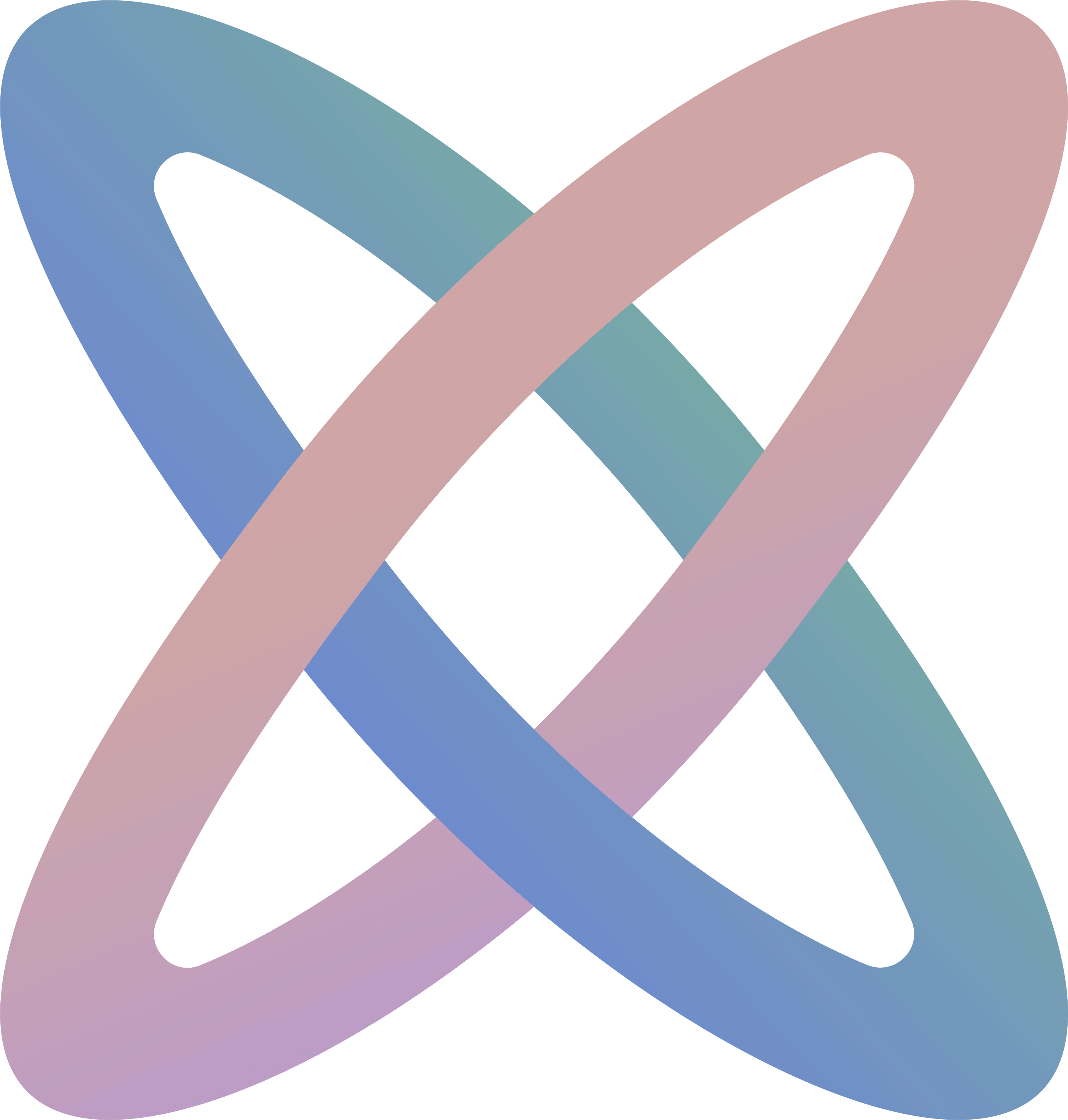 Wecodx