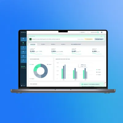 Creating a Scalable AI-Driven Carbon Footprint Platform for Energi.AI - Artificial Intelligence