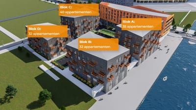 Vesteda | Projectwebsite Kolenpark - Website Creatie